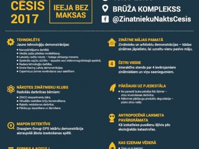 Zinātnieku nakts 2017 Cēsīs