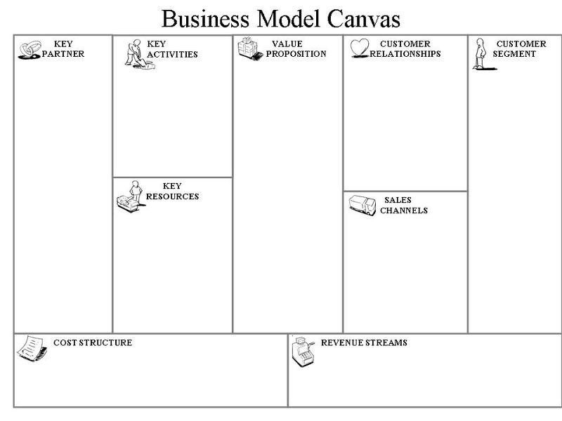 Bezmaksas seminārs par Biznesa modelēšanu