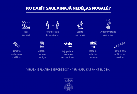 Ko darīt saulainajā nedēļas nogalē?