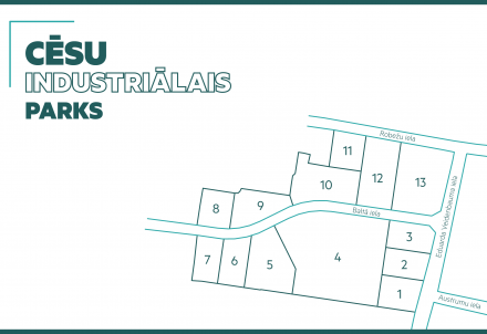 Cēsu industriālais parks