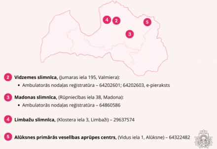 Valsts apmaksātās krūts vēža profilaktiskās pārbaudes