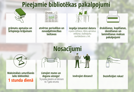 Bibliotēkā pieejami vairāki klātienes pakalpojumi
