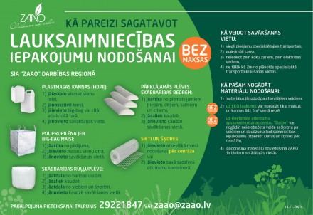 Lauksaimniecībā izmantotā iepakojuma bezmaksas nodošana