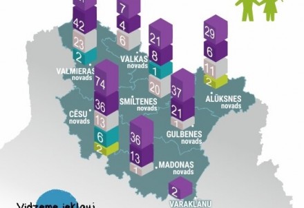 Analizē deinstitucionalizācijas procesa īstenošanu pašvaldībās