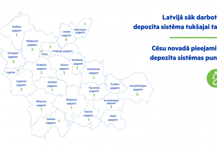 Latvijā sāk darboties depozīta sistēma izlietotajam dzērienu iepakojumam