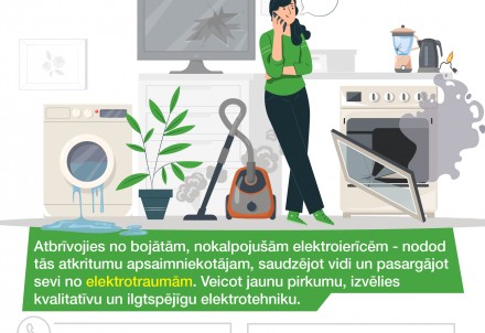Aprīlī varēs bez maksas nodot nolietotu elektrotehniku