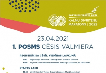 MTB 1.posms Cēsis-Valmiera