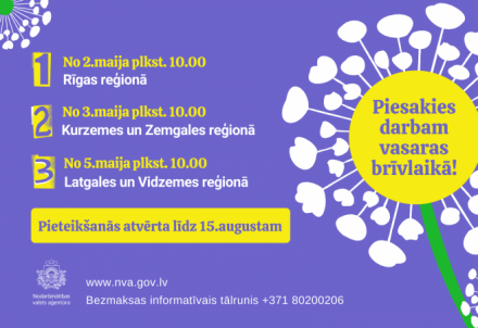Maijā sākas skolēnu reģistrācija dalībai NVA vasaras nodarbinātības pasākumā