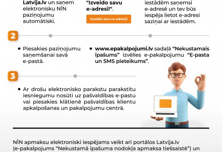 NĪN maksāšanas paziņojumam var pieteikties e-adresē