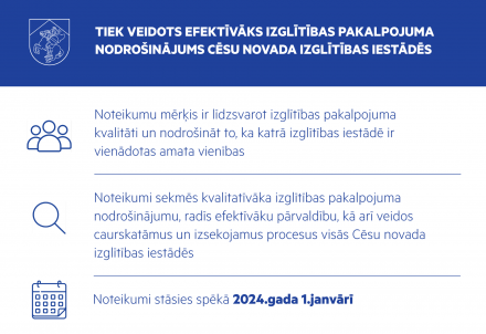 Tiek veidots efektīvāks izglītības pakalpojuma nodrošinājums Cēsu novada izglītības iestādēs