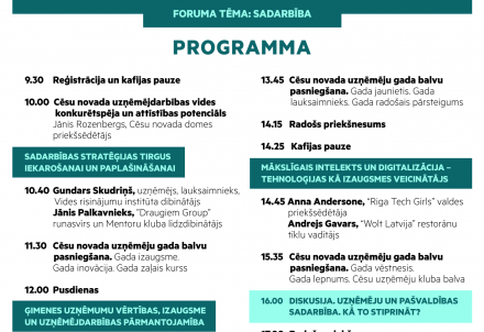 Cēsu novada uzņēmēju foruma 2023 programma