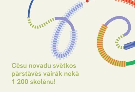 Cēsu novada skolēni pošas dziesmu un deju svētkiem