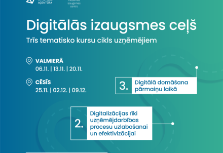 Piedalies kursu ciklā “Digitālās izaugsmes ceļš"