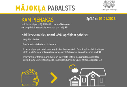 Ziemas periodā palielināts mājokļa pabalsts mājsaimniecībām ar zemākiem ienākumiem